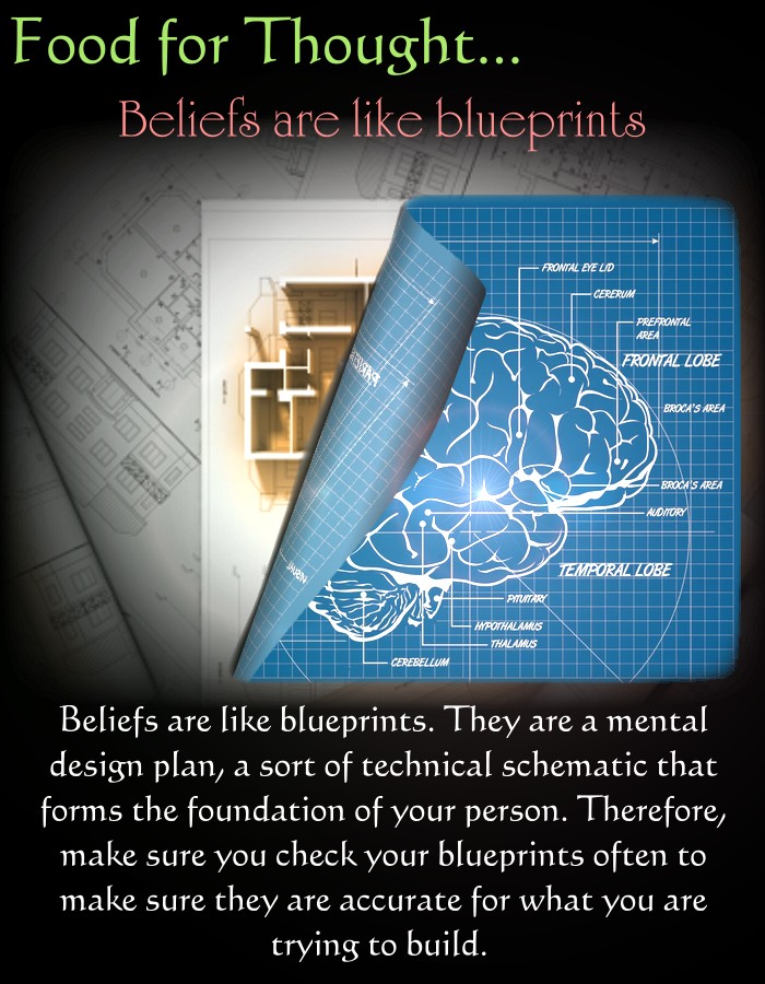 Read more about the article Beliefs Are Like Blueprints