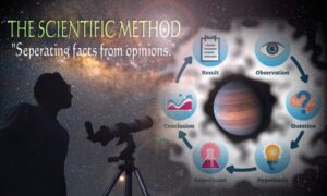 Read more about the article The Scientific Method