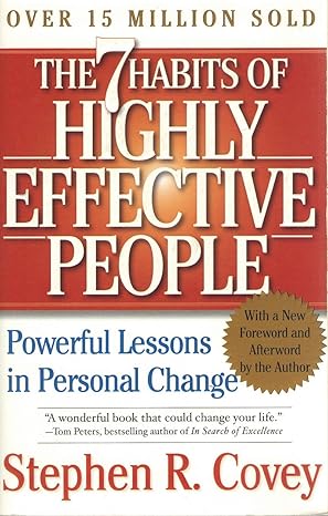 Read more about the article 7 Habits of Highly Effective People